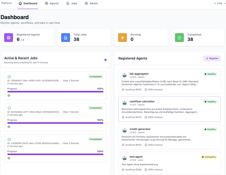 AI is Changing the Game
